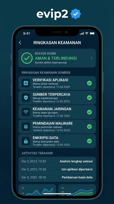 Tampilan kanal resmi evip2